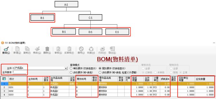 erp软件BOM管理插图2
